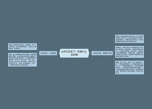 山河已无恙下一句是什么 出自哪