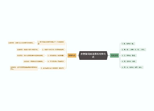 赤壁赋词类活用和特殊句式