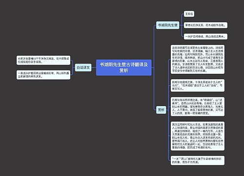 书湖阴先生壁古诗翻译及赏析