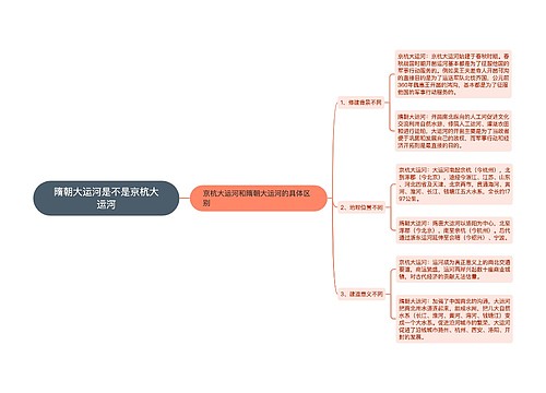 隋朝大运河是不是京杭大运河