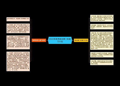 2022年高考政治第二轮复习计划