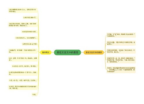 是在文言文中的意思