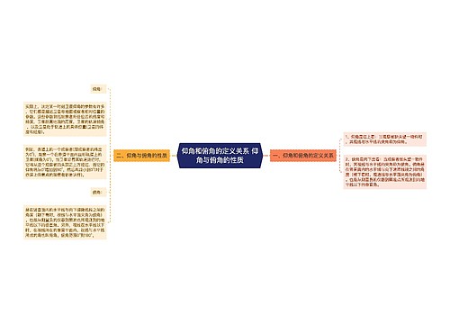 仰角和俯角的定义关系 仰角与俯角的性质