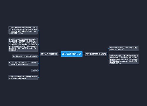 最小正周期的公式