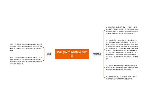 热带季风气候的特点及成因