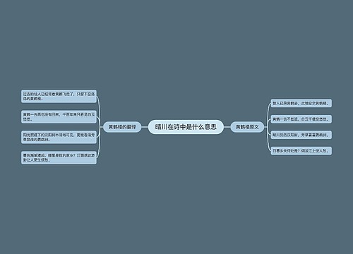晴川在诗中是什么意思