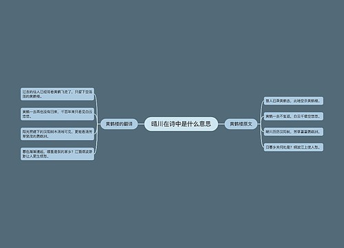 晴川在诗中是什么意思