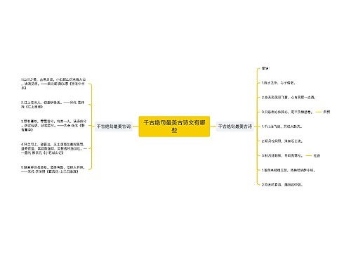 千古绝句最美古诗文有哪些