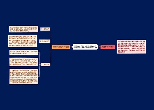 蒸腾作用的概念是什么