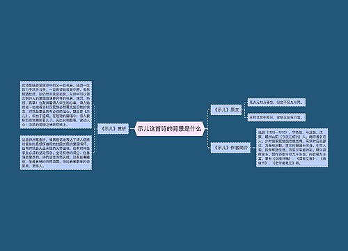 示儿这首诗的背景是什么