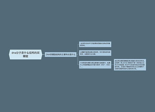 dna分子是什么结构的双螺旋