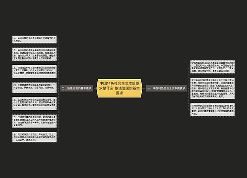 中国特色社会主义本质要求是什么 依法治国的基本要求