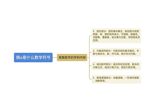 倒a是什么数学符号