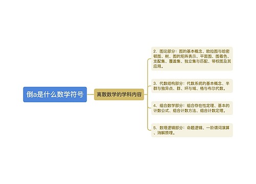 倒a是什么数学符号 倒a是什么数学符号
