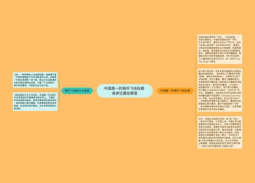 中国唯一的海外飞地在哪 具体位置在哪里
