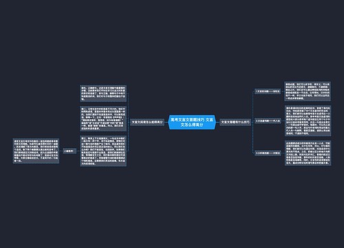 高考文言文答题技巧 文言文怎么得高分