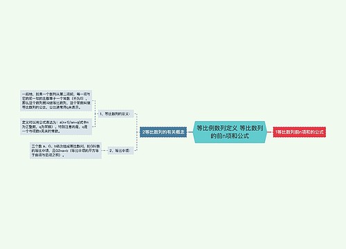 等比例数列定义 等比数列的前n项和公式