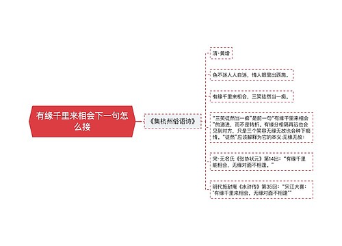 有缘千里来相会下一句怎么接