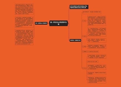 高一学生怎么学好高中生物