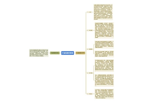 行省制度的影响