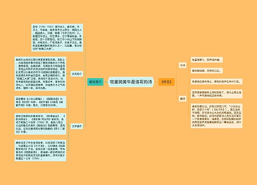 牧童骑黄牛是谁写的诗