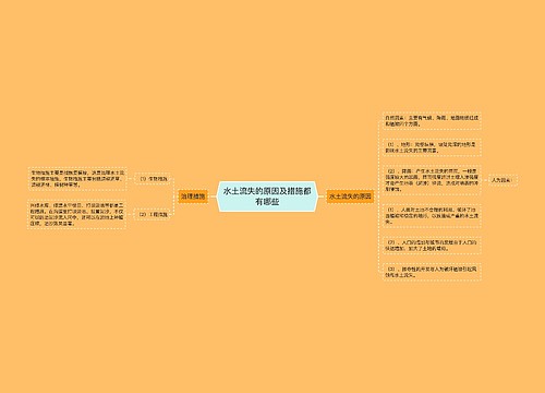 水土流失的原因及措施都有哪些