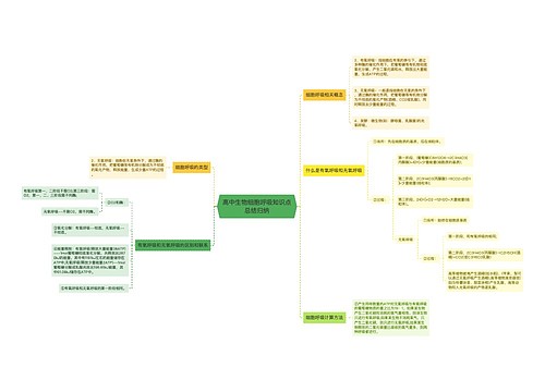 高中生物细胞呼吸知识点总结归纳