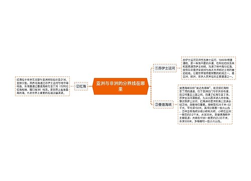 亚洲与非洲的分界线在哪里