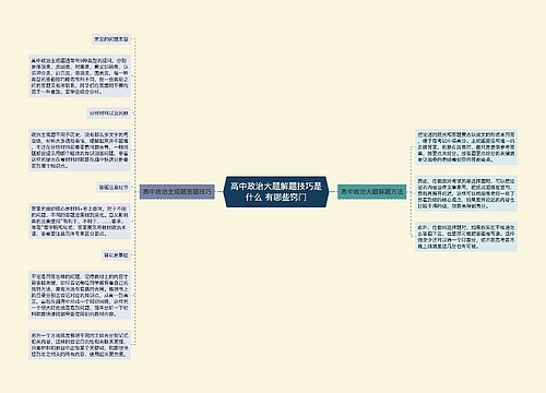 高中政治大题解题技巧是什么 有哪些窍门