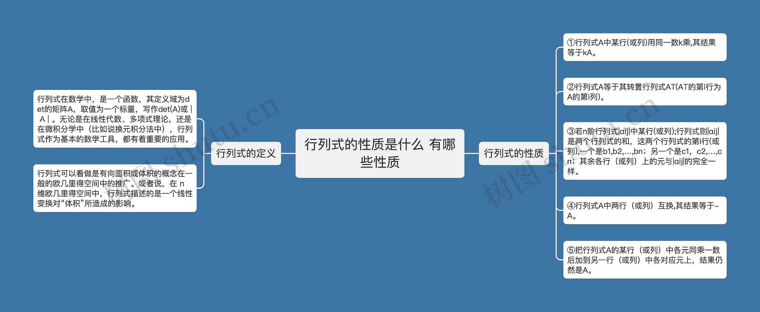 行列式的性质是什么 有哪些性质
