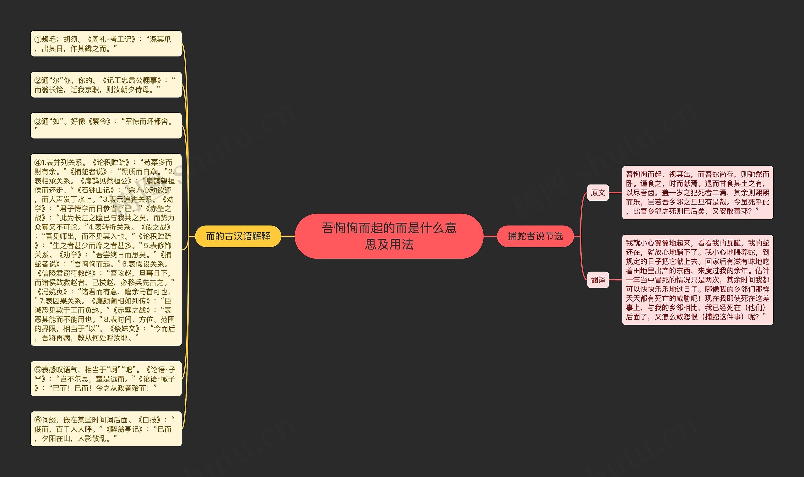 吾恂恂而起的而是什么意思及用法思维导图