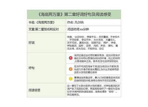 《海底两万里》第二章好词好句及阅读感受