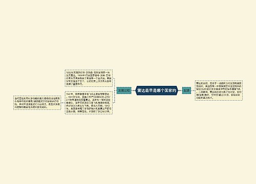 雷达最早是哪个国家的