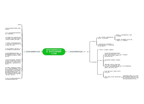 高中历史合格考知识点总结、高中历史合格考都考什么内容