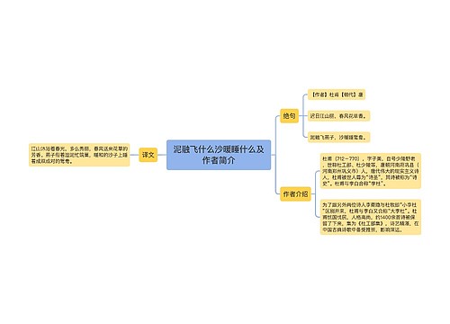 泥融飞什么沙暖睡什么及作者简介