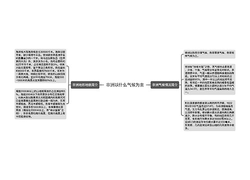 非洲以什么气候为主