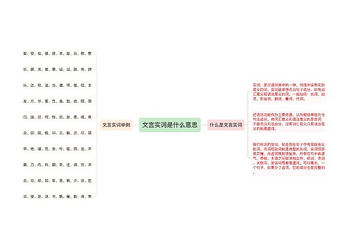 文言实词是什么意思