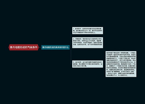 雅丹地貌形成的气候条件