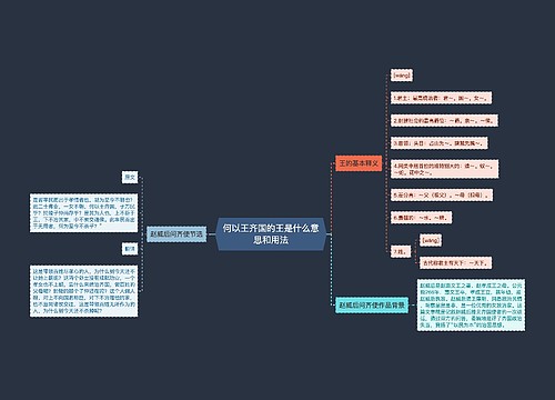 何以王齐国的王是什么意思和用法