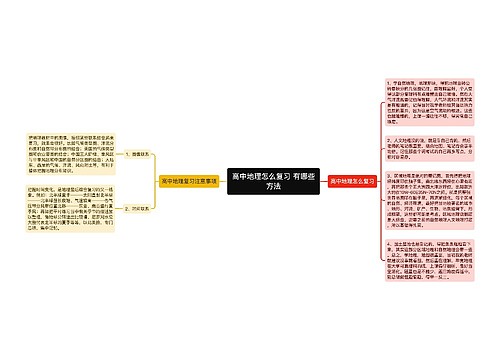 高中地理怎么复习 有哪些方法