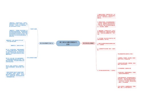 高三政治大题的答题技巧总结 