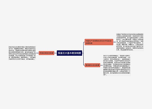 我国三大基本政治制度