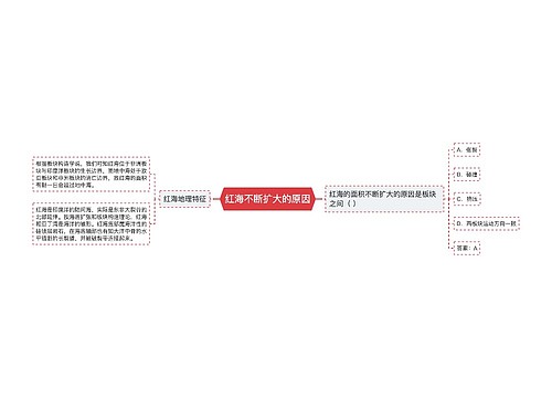 红海不断扩大的原因