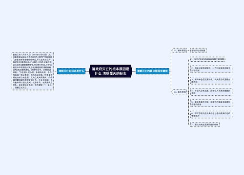 清政府灭亡的根本原因是什么 清朝覆灭的标志