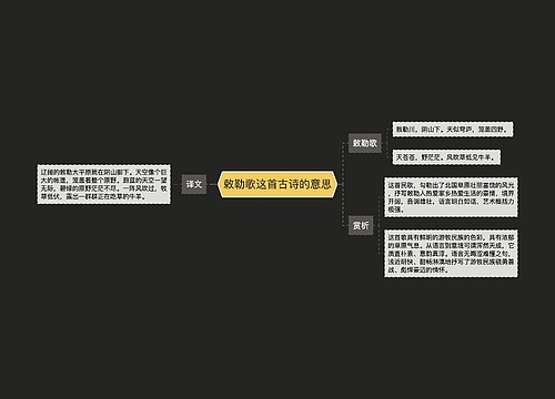 敕勒歌这首古诗的意思