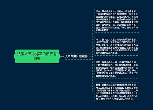 法国大革命爆发的原因有哪些