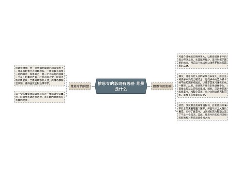 推恩令的影响有哪些 背景是什么