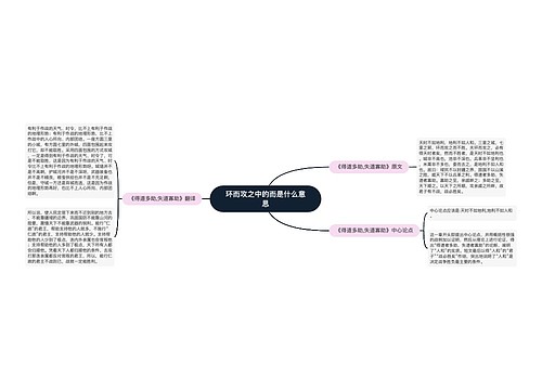 环而攻之中的而是什么意思