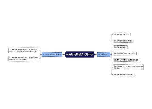 长方形的周长公式是什么