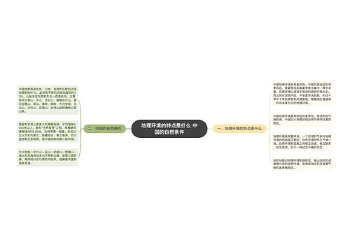 地理环境的特点是什么 中国的自然条件